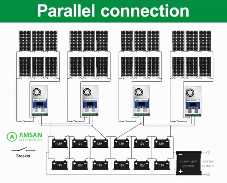 EASUN MPPT 60A Solar Charge Controller SCC - Gambar 3