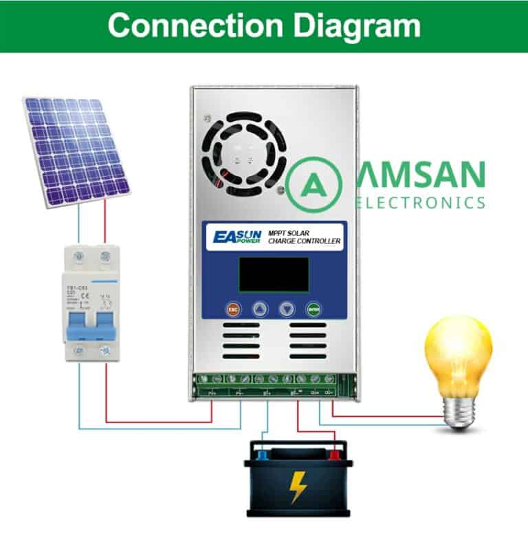 EASUN MPPT 60A Solar Charge Controller SCC - Gambar 5