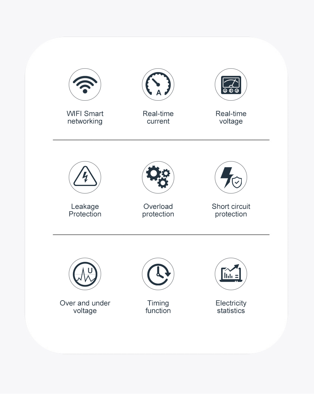 63A smartlife Single Phase WIFI Smart Switch Energy Meter Kwh Metering Monitoring Circuit Breaker Timer Relay MCB TUYA