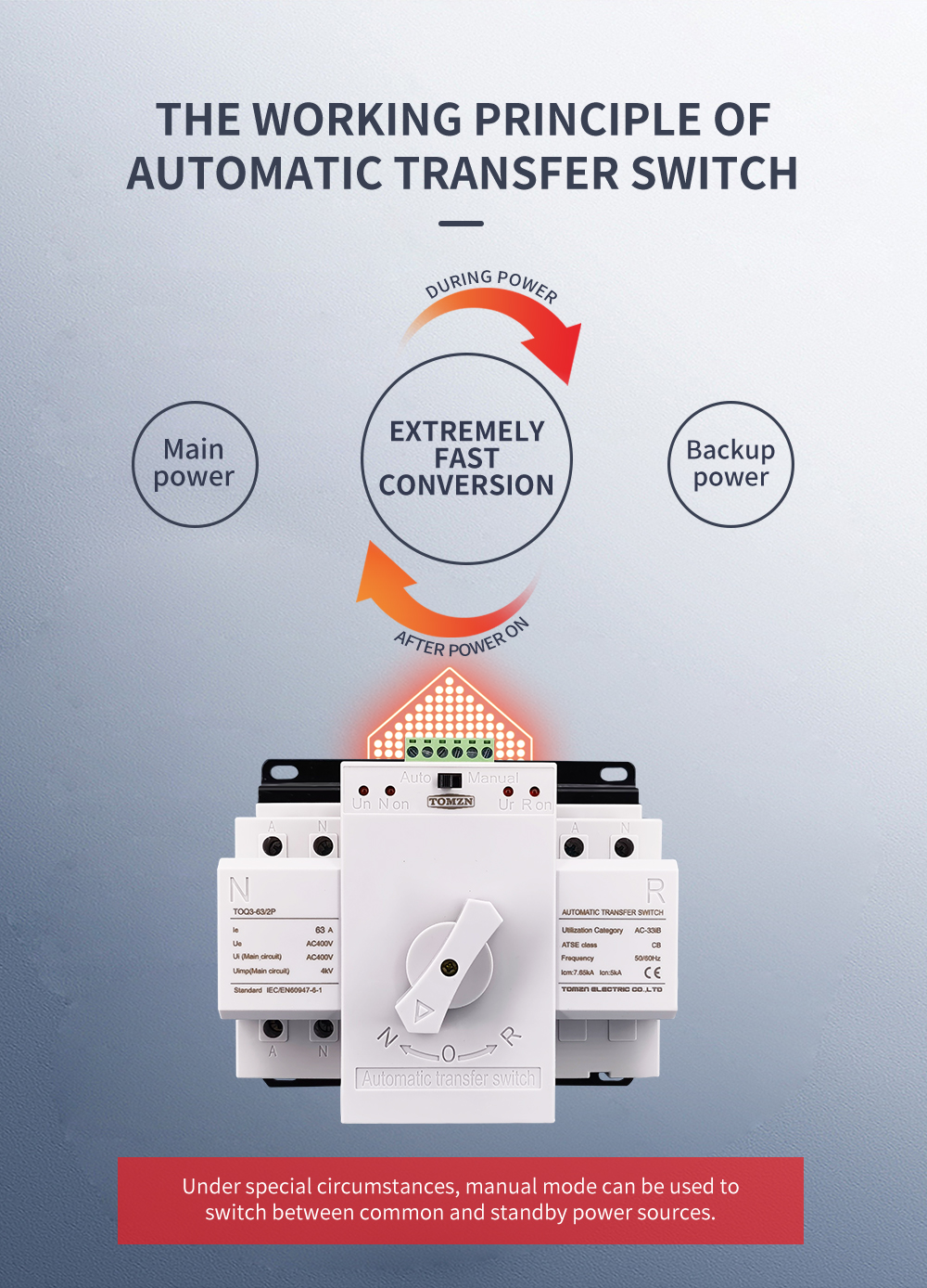 2 input 1 outpout 2P 63A 230V 50/60Hz MCB type Dual Power Automatic transfer switch ATS