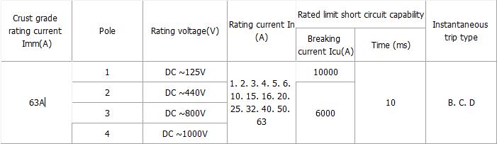 2P DC 440V Circuit breaker MCB C curve 3A 6A 10A 16A 20A 25A 32A 40A 50A 63A TOMZN