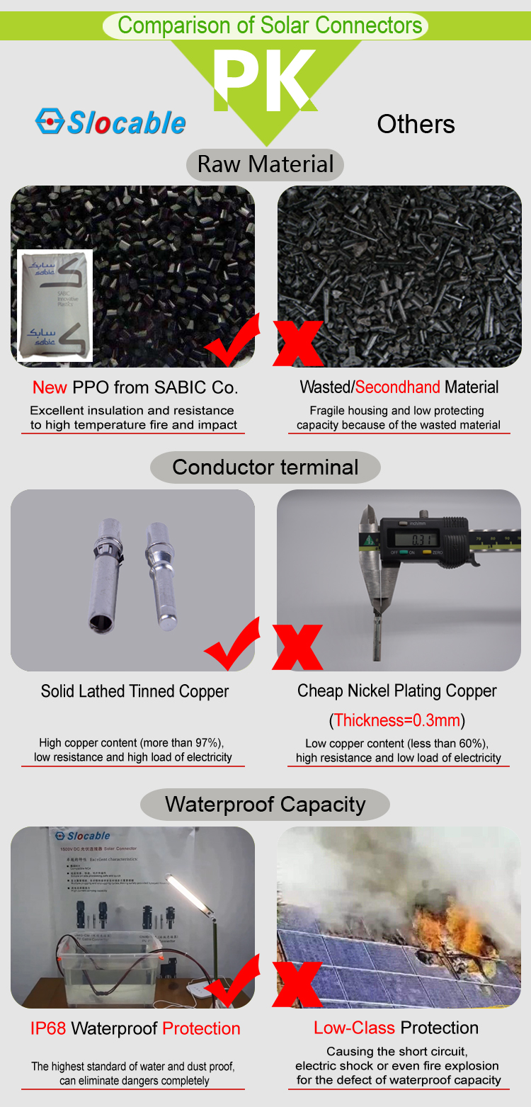 Slocable MC 4 1500V Solar Cable PV Connector 8AWG 10mm2 IP68 Wire Connector for PV System