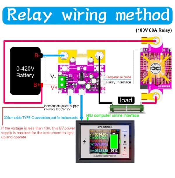 CW24 Smart Battery Capacity Tester 0-420V DC Tuya WiFi Digital Display for Voltage Current Coulomb Meter Lithium Battery Monitor -