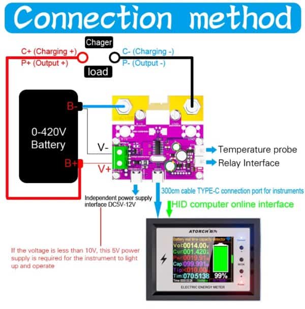 CW24 Smart Battery Capacity Tester 0-420V DC Tuya WiFi Digital Display for Voltage Current Coulomb Meter Lithium Battery Monitor -